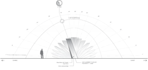 REG-001_RND_L1_Fan_Diagram-02