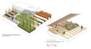 Coffee Town Masterplan