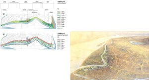 imgi_3_Nanjing_Waterfront_2-1500×809